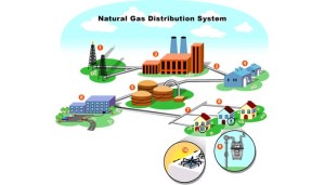 L’Avvocato Xavier Santiapichi al Convegno ITA su La distribuzione del Gas e la Gestione della Gara per la scelta del Gestore