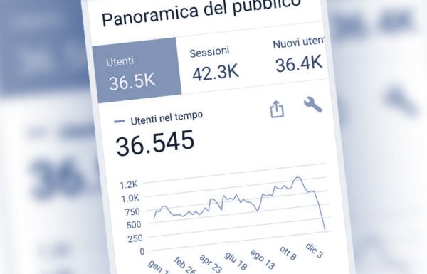 I dati di accesso ad internet dimostrano l'ulteriore crescita dello Studio Santiapichi